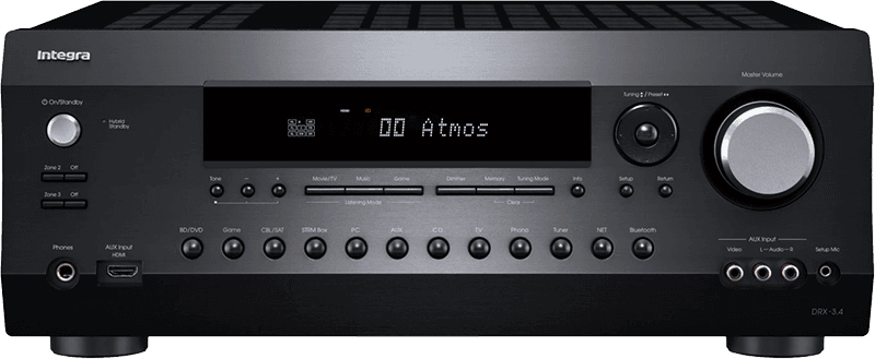 Integra DRX-3.4 device