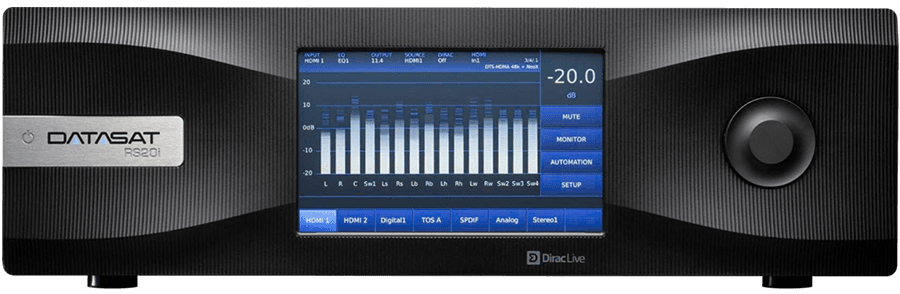 Datasat RS20i device