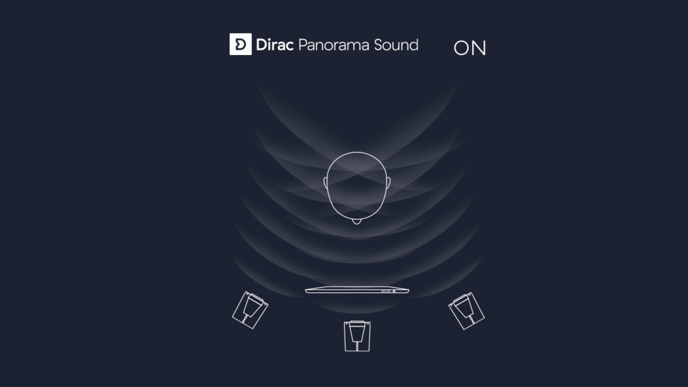 Dirac Panorama Sound on.png