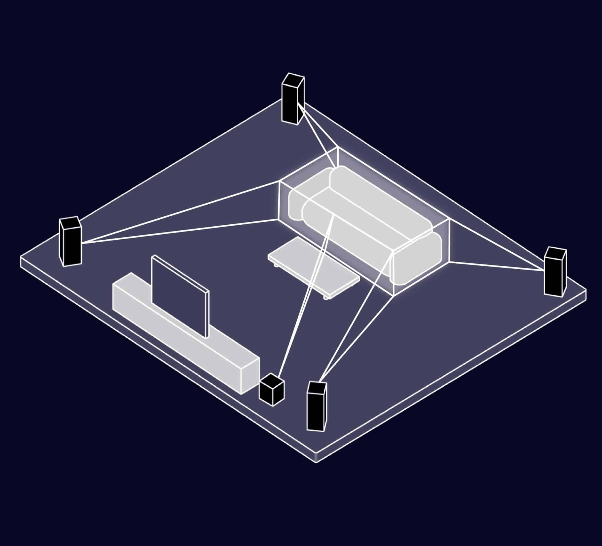 Dirac Live Filter design on computer